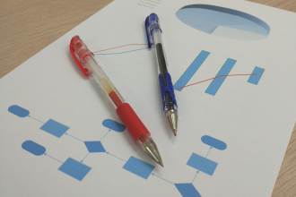 Business Analysis
